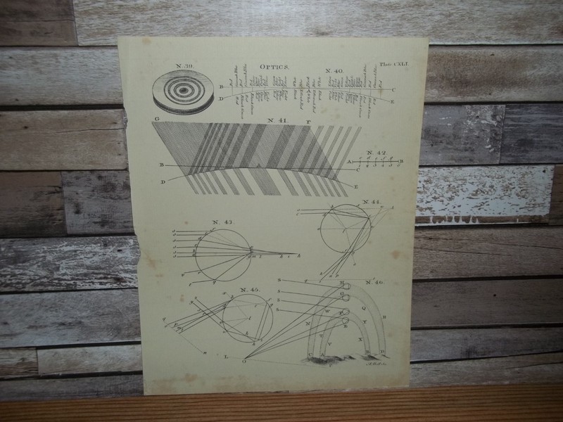 Antique Engraving Print Optics #4 18th-19th Century Andrew Bell Original