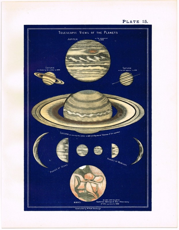 ANTIQUE PRINT VINTAGE 1890 ASTRONOMY CELESTIAL MAP INDIGO TELESCOPIC VIEW PLANET