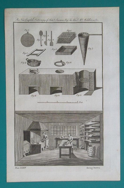 CONFECTIONERY Baker’s Shop Use of Stoves – 1778 Antique Print