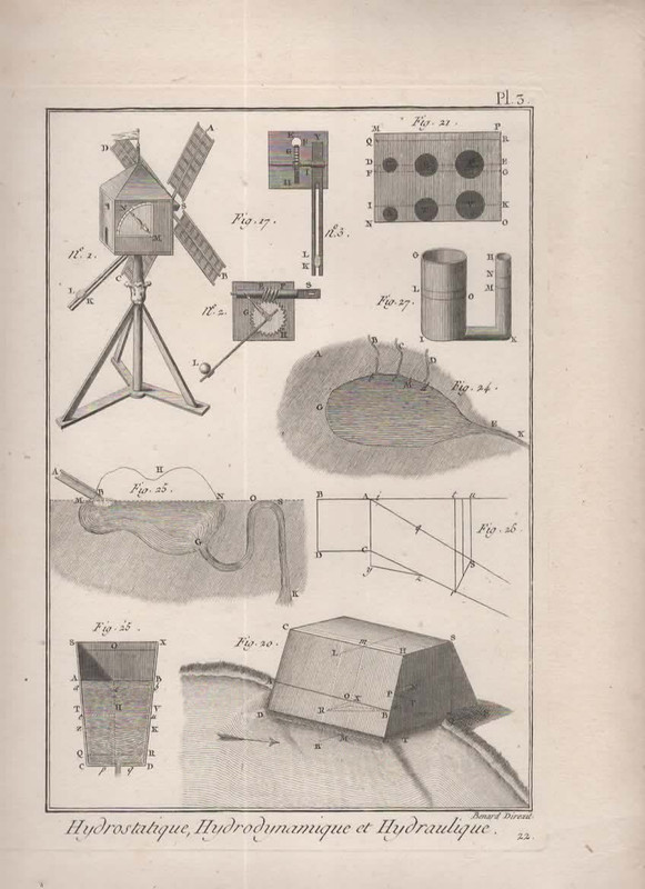 Diderot Engraving France 18th C Hydraulics Windmill Water Flow Engineering 1750