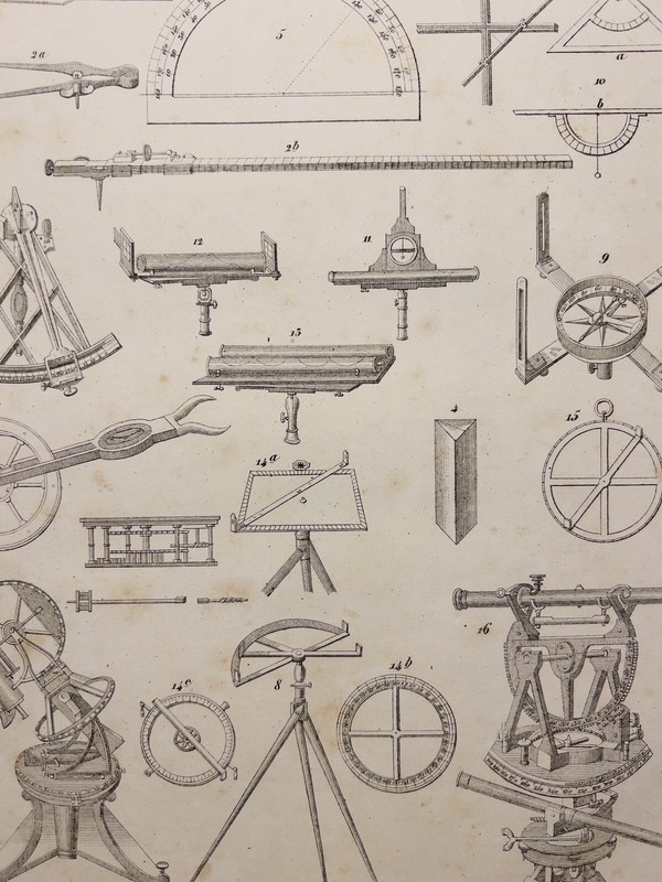 ANTIQUARIAN LITHOGRAPH 1833 PHYSICS MATHEMATICS GEOMETRY INSTRUMENTS UNTRABTH gallery