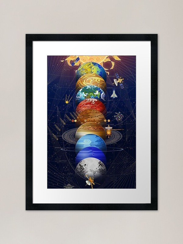Planets Framed Art Print Framed Wall Art Poster Canvas Print Picture