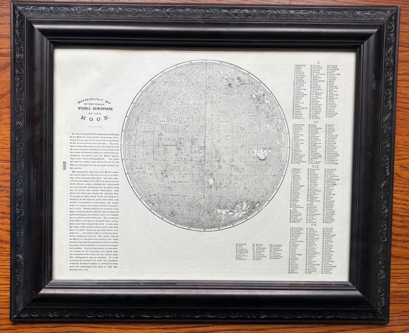 Antique Print – MOON-ASTRONOMY Two sides – With frame 17 1/4″ x 14 1/4″