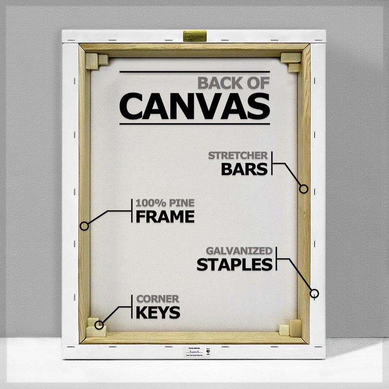 ARTCANVAS World Map Canvas Art Print gallery