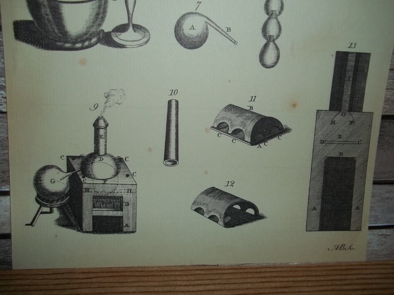 Antique Engraving Print Chemical Vessels 18th-19th Century Andrew Bell Original gallery