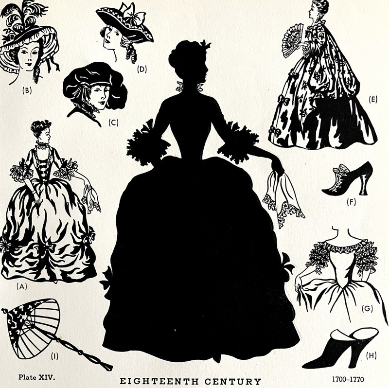 18th Century Fashion History 1700-1770 1939 Art Plate Printing Ephemera DWAA11