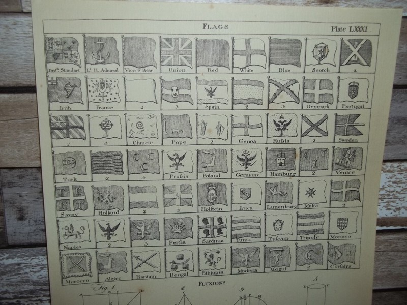 Antique Engraving Print Flags - Fluxions 18h-19th Century Andrew Bell Original gallery