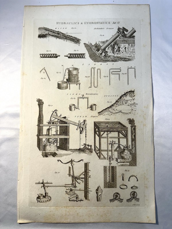 1820 Hydraulics and Hydrostatics Engineering Plate VI Original Antique Engraving