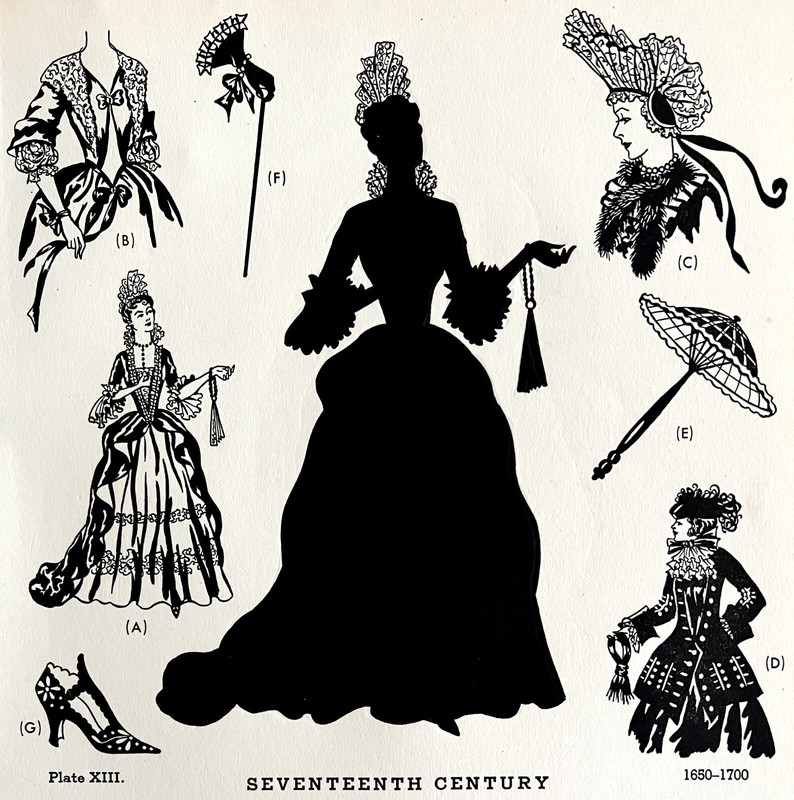 17th Century Fashion History 1650-1700 1939 Art Plate Printing Ephemera DWAA11