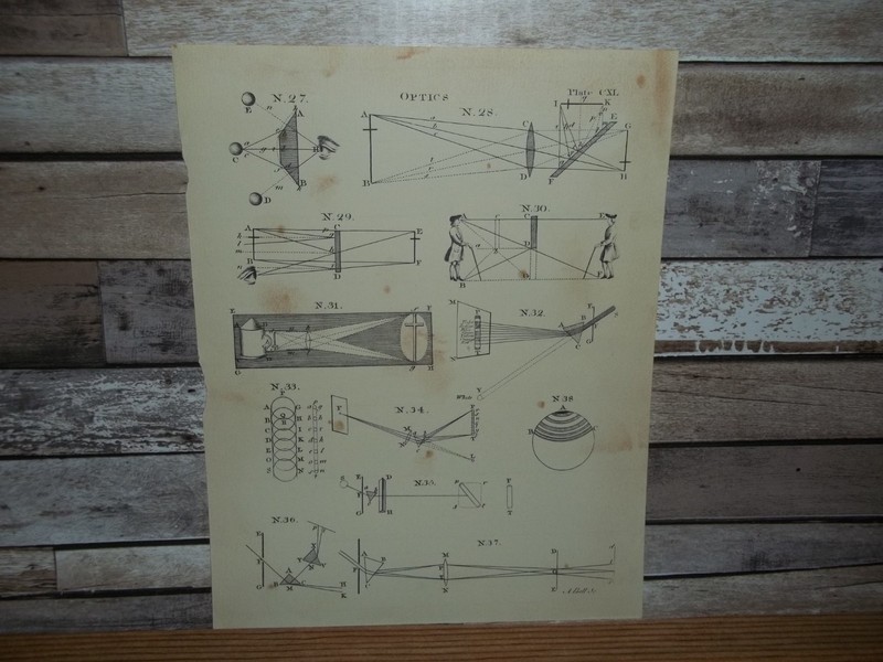 Antique Engraving Print Optics #2 18th-19th Century Andrew Bell Original