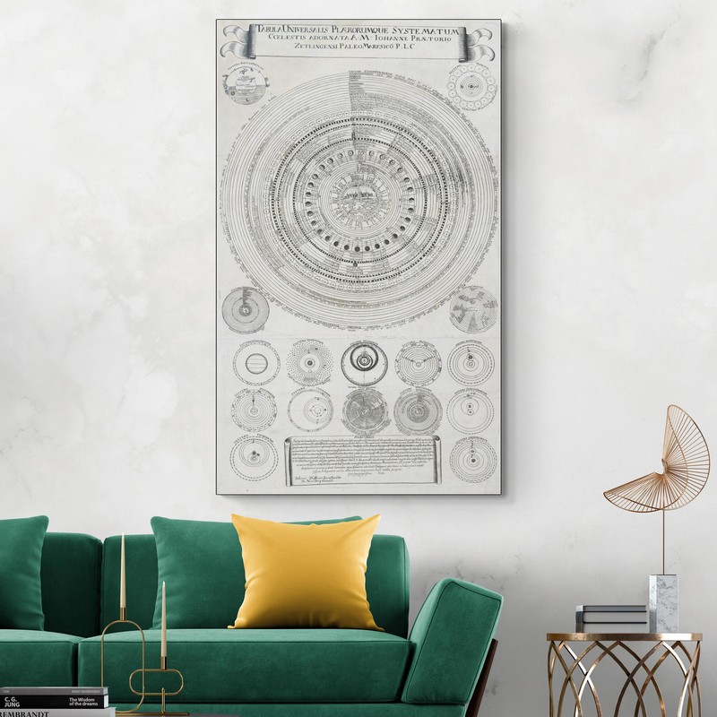17th Century Renaissance Chart of Universe – Cosmology & Astronomy History Art