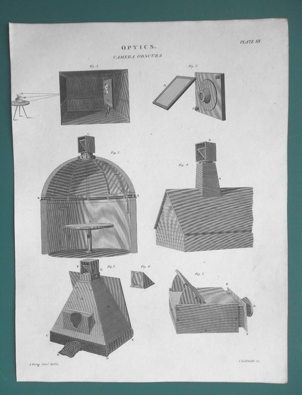 OPTICS Camera Obscura – 1822 Print A. Rees