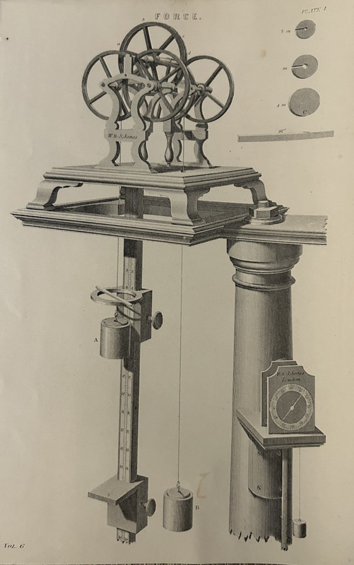 Antique Print Force Diagram c1880s Physics & Engineering Science Engraving