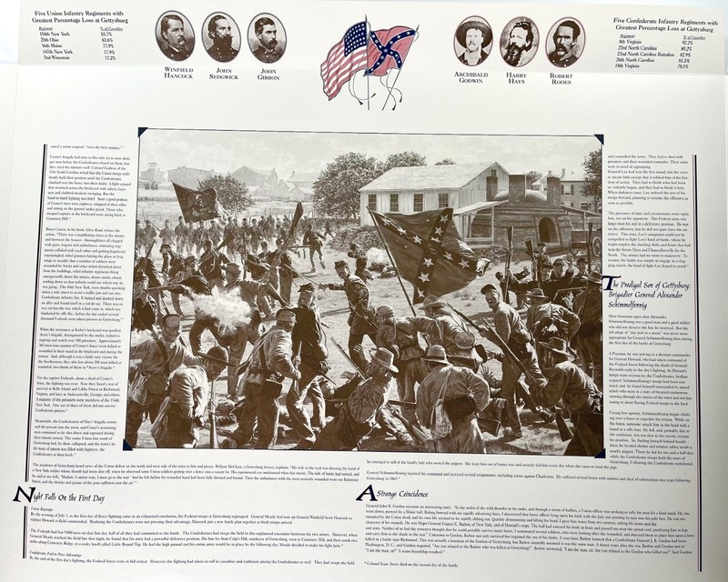 Bedlam At The Brickyard, Bradley Schmehl, Signed/Numbered Lithograph, Civil War gallery
