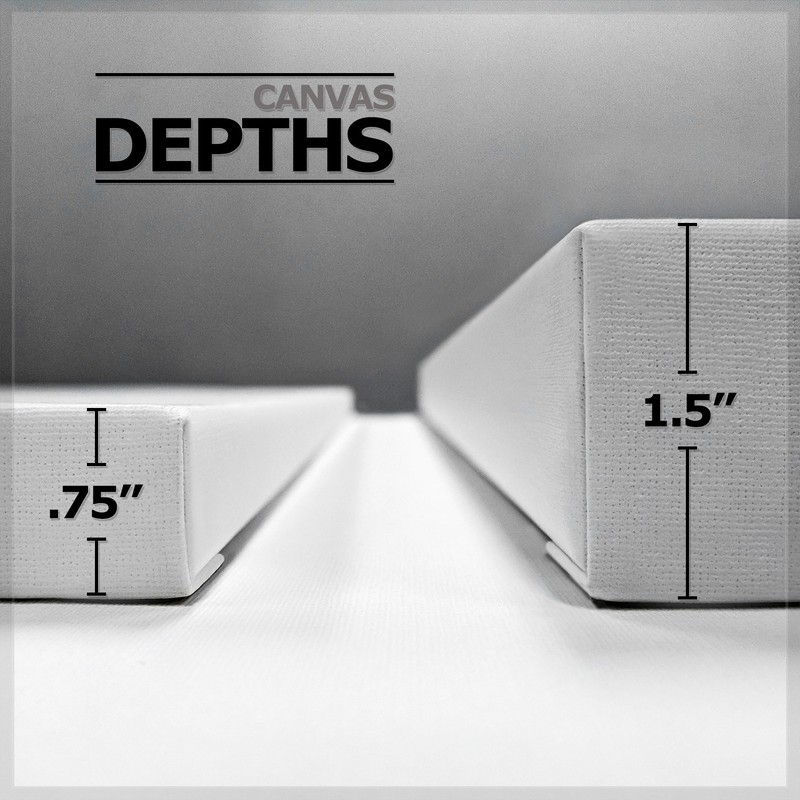 BUY 1.5" DEEP Bars Upgrade: for 26"x26" CANVAS SIZE