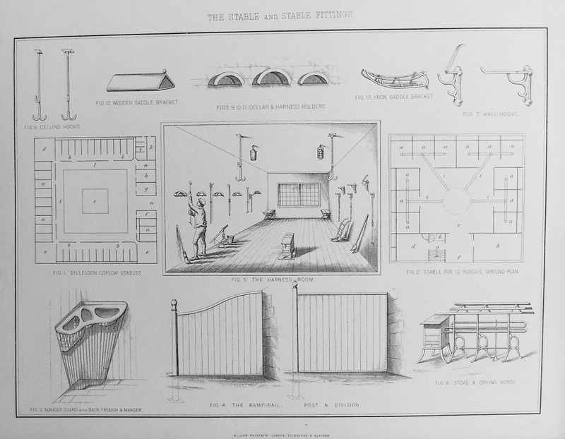 OLD PRINT HORSES STABLE HARNESS ROOM DESIGN PLAN FITTINGS c1870s ANTIQUE 19th C