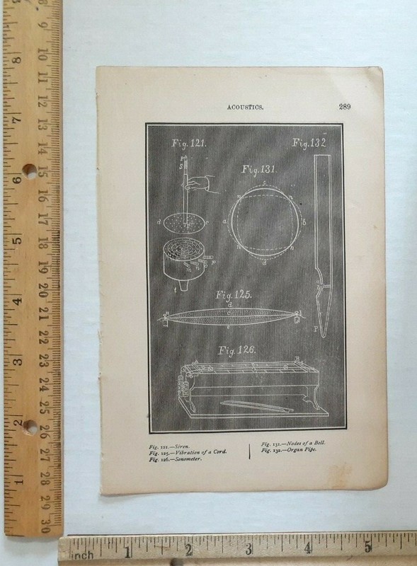 Antique Print (1878) #490 – Blackboard Drawings of Physics Principles p289/290