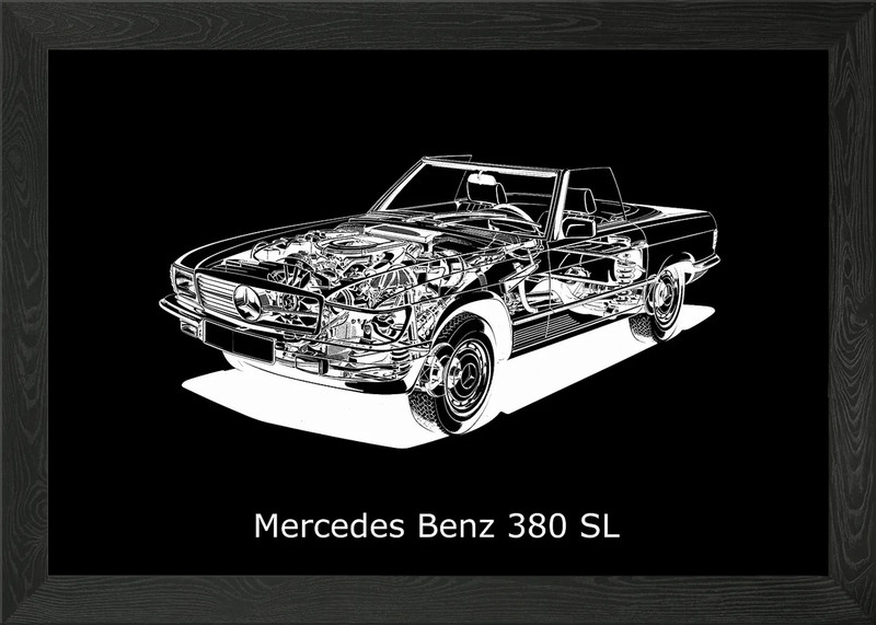 Mercedes Benz 380 SL 1980 Framed Wall Art Poster Canvas Print Picture