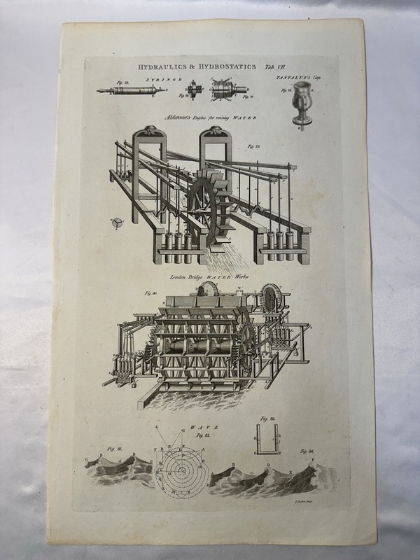 1800s Hydraulics Hydrostatics London Bridge Water Works Engraving Plate