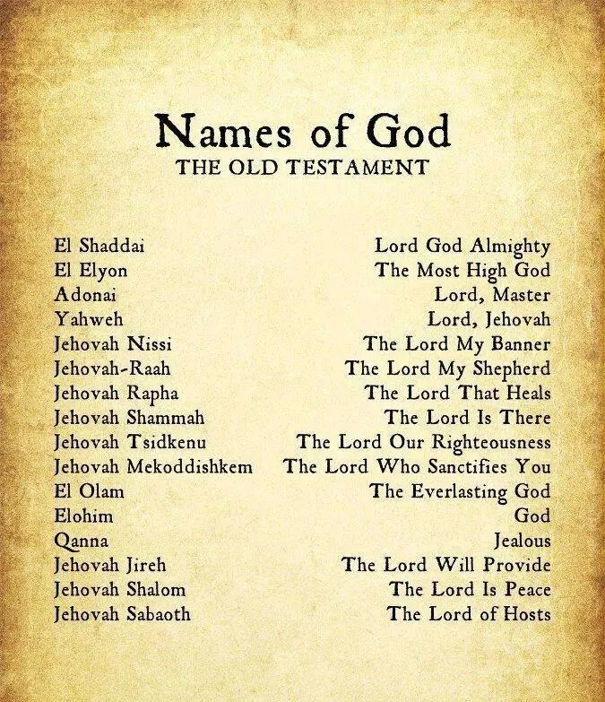 LOT of 10 – And HE shall be called NAMES OF GOD 8″ x 10″ print ready to frame