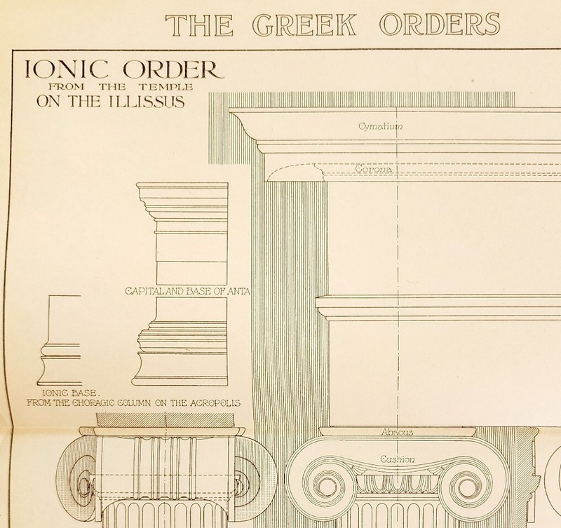 Ionic Greek Order Illissus Temple Examples 1904 Architecture Ephemera DWKK21