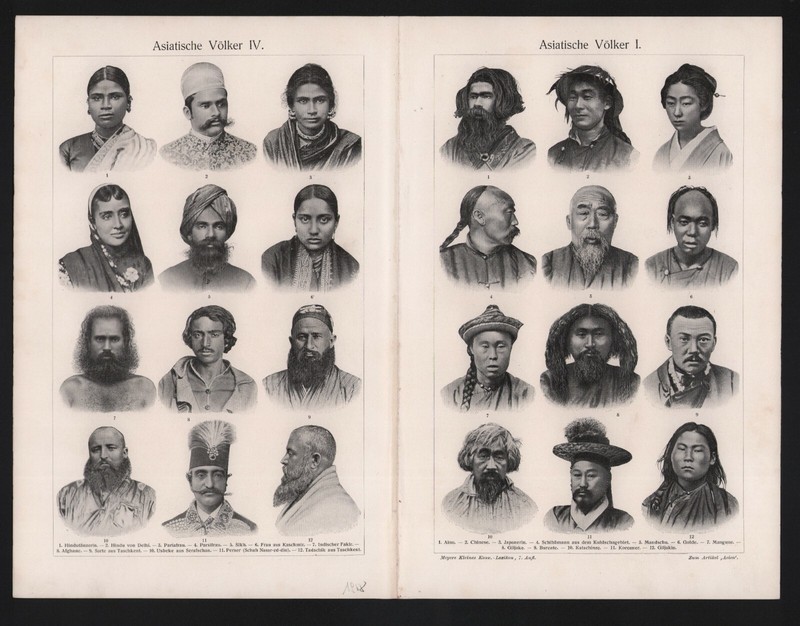 Lithograph 1908: Asian Peoples I-IV. Ainu Manchu Bureate