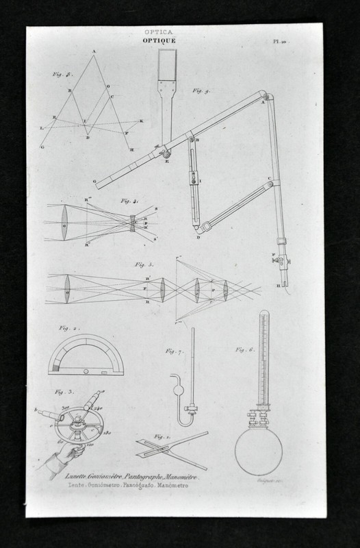 1859 Didot Optics Print Optical Physics Pantaograph Manometer Ganiometer Measure