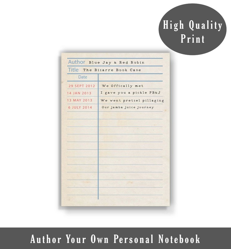 Notebook Print, Personalised, Prints, Posters, Gift, Wall art, Artwork, Custom