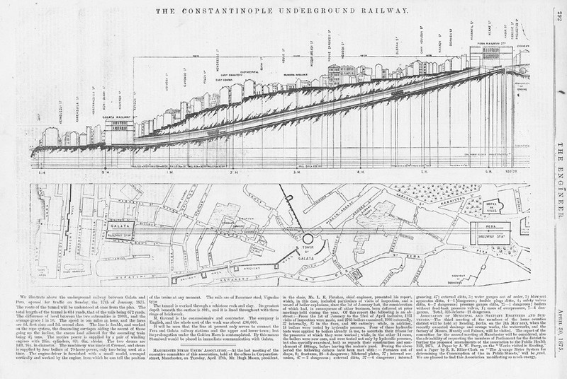TURKEY The Constantinople Underground Railway Antique Engineering Print 1875