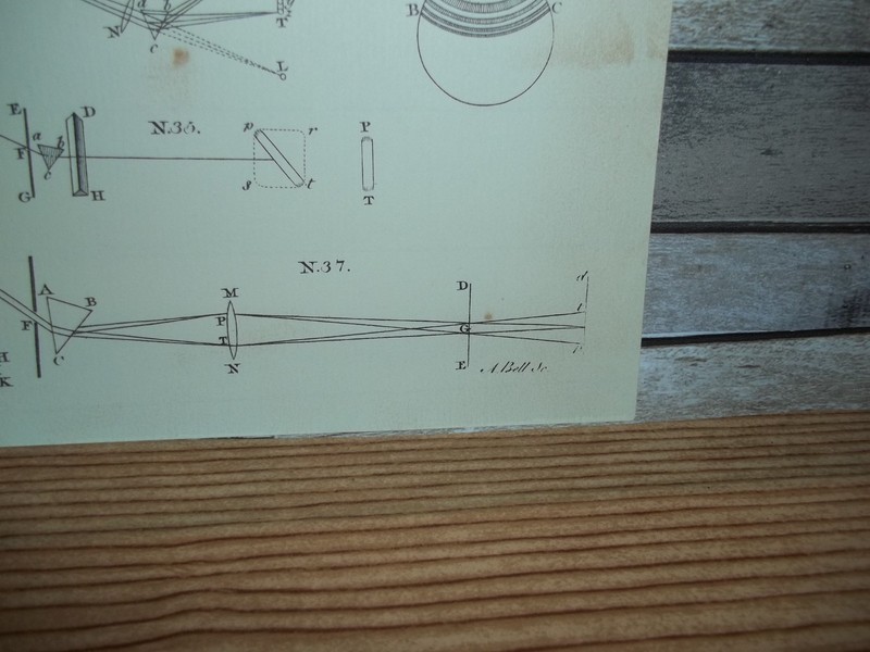 Antique Engraving Print Optics #2 18th-19th Century Andrew Bell Original gallery