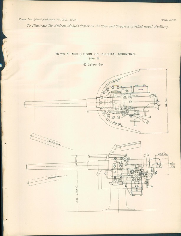 Antique Architects Print Naval vol 41 1899 progress naval artillery Plate 30
