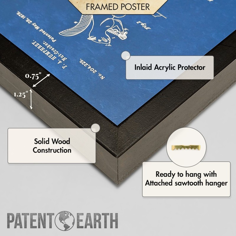 Surgery Patent Wall Art Set of 6 Poster, Canvas or Framed Surgeon Gift gallery