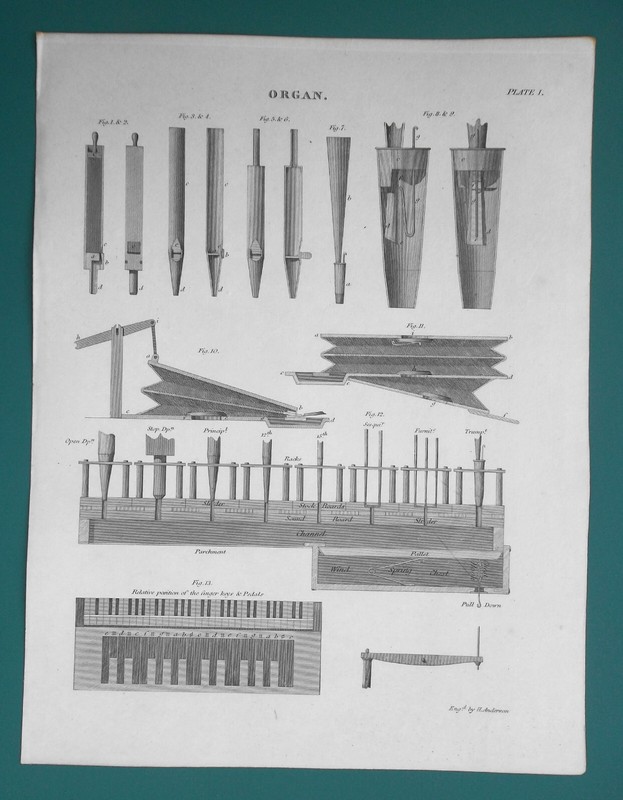 ORGAN Construction Pipes Wood Reed Bellows Keys Sound Board – 1822 Print A. Rees