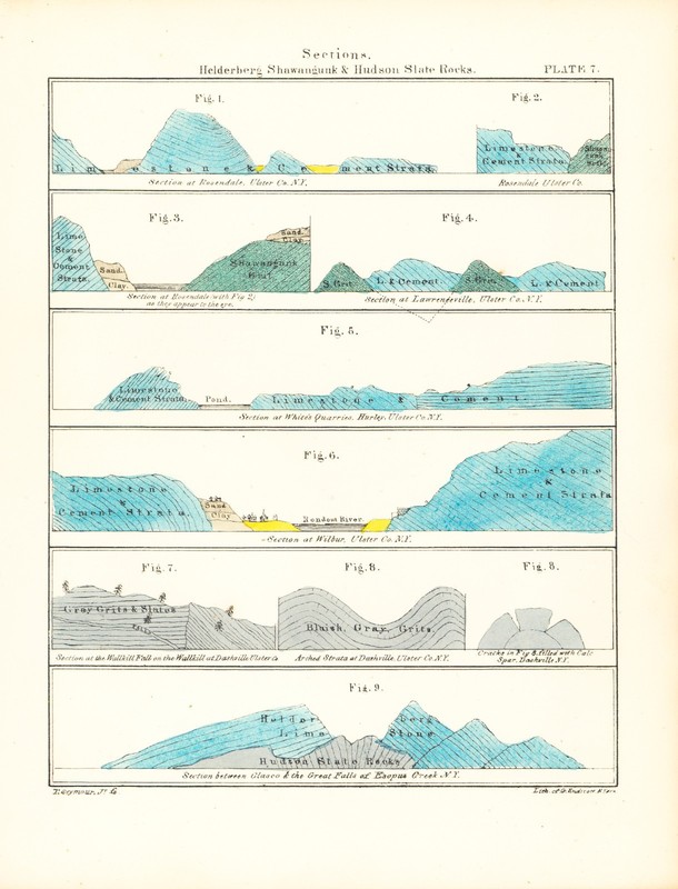 1842 «Geology of New York» Lithograph Plate 7 (Shawangunk & Hudson Slate Rocks)