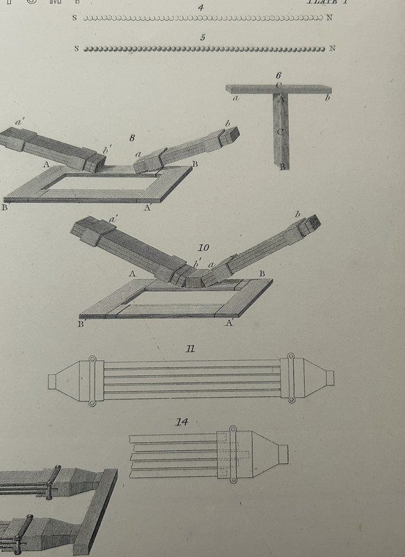 Antique Print Magnetism c1877 Victorian Physics Engraving Scientific Art gallery