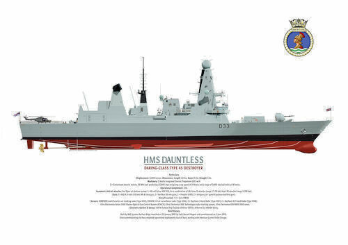 HMS DAUNTLESS – A3 size art print