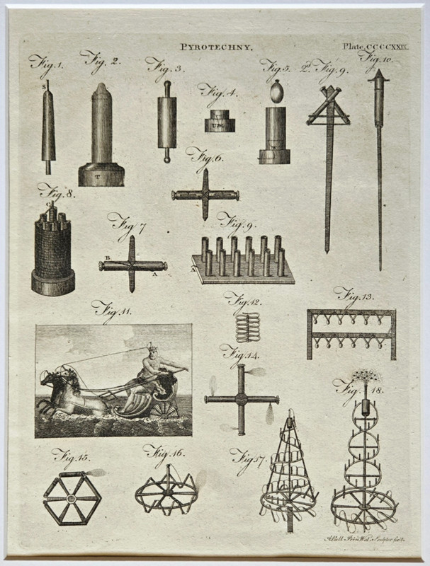 Antique 1830 Copper Plate Engraving Book Plate Print 11×14 – Pyrotechnics