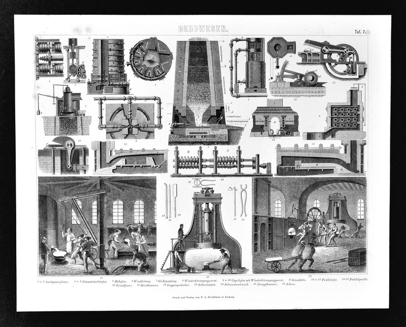1874 Bilder Technology Print – Metalurgy Foundary Furnace Iron Steel Industry