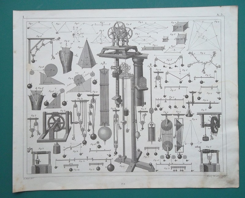 PHYSICS Theory of Force Gravity Pulley Pendulum Screw Windlass – 1844 Print
