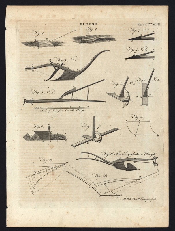 VINTAGE COPPERPLATE ENGRAVING «PLOUGH» / PLOWS – A. BELL – 1797 – AGRICULTURE