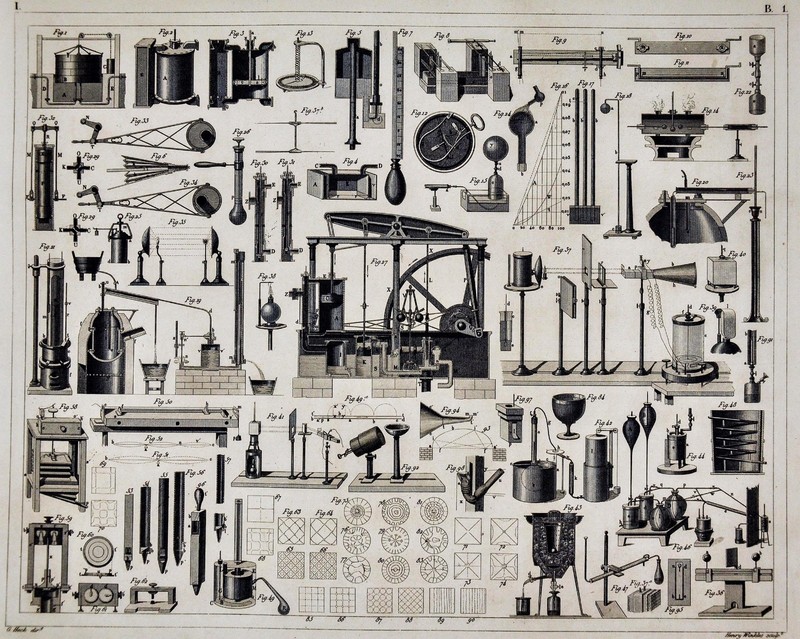1849 Bilder Physics Print Laboratory Scientific Instruments Science Equipment gallery