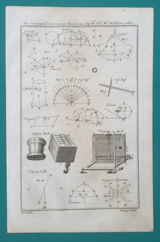 SCIENCE in 1700s Dipping Needle Cycloid Cross-staff Design – 1778 Antique Print