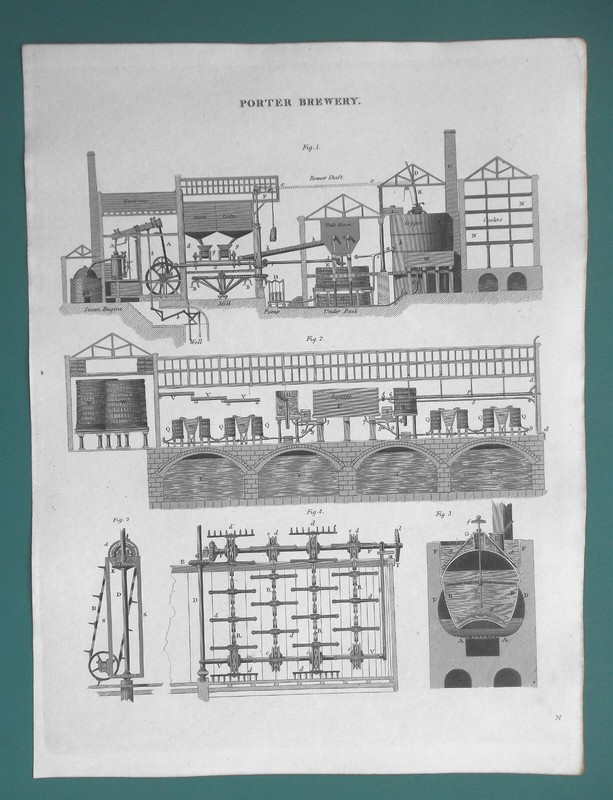 PORTER BREWERY Beer Whitbread ‘s on Chiswell Street London – 1822 Print A. Rees