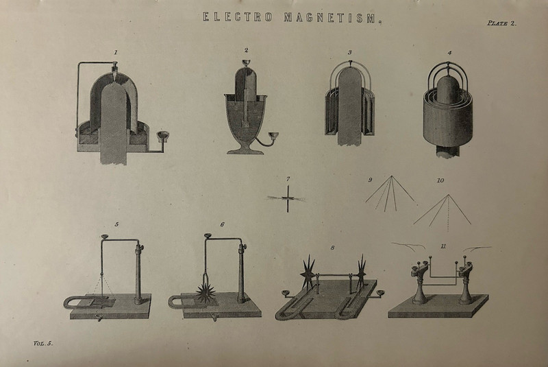 Antique Print Electro‑Magnetism c1877 Victorian Physics Science Engraving