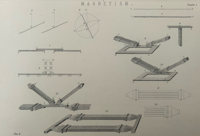 Antique Print Magnetism c1877 Victorian Physics Engraving Scientific Art