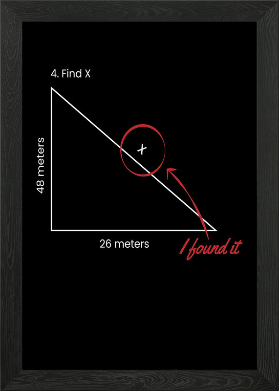 I Found It Mathematic Math Framed Wall Art Poster Canvas Print Picture