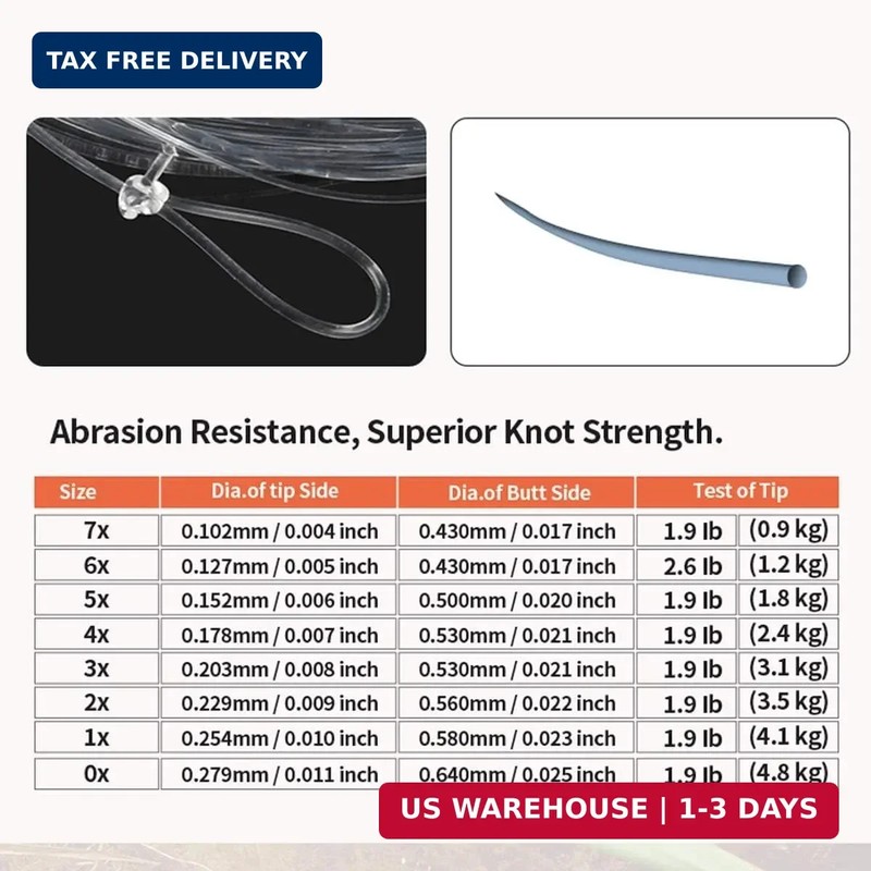 3 Pack Fluorocarbon Fly Leader 9FT 0x/1x/2x/3x/4x/5x/6x/7x Fluorocarbon Tapered gallery