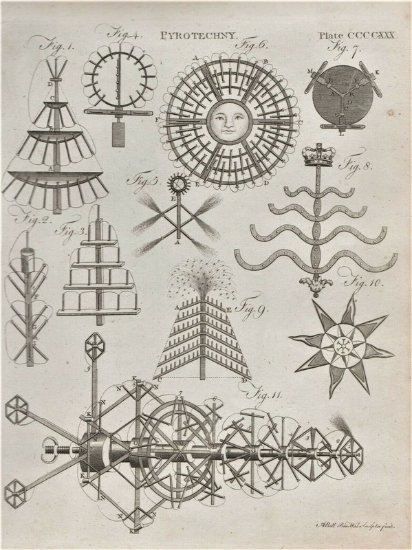Andrew Bell,original engraving,1797,Encyclopedia Britannica,Fireworks machines