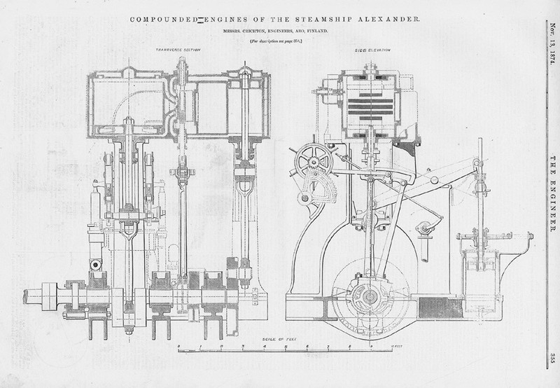 SS ALEXANDER Compound Engines by Crichton 3 x Antique Engineering Prints 1874
