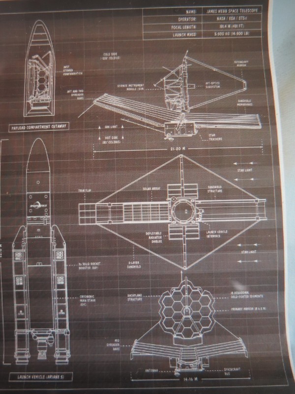 James Webb Space Telescope Diagram
